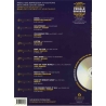 Audition Songs - Film Hits