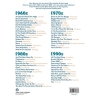 40 Years Of Hits 1960-2000 (Book And Pop The Question DVD)