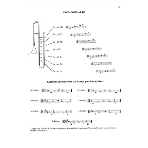 Sluchin - Alto Trombone Tutor Vol 1