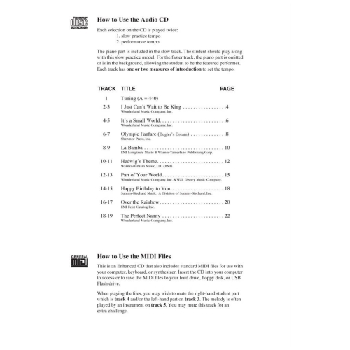 Faber & Faber – Popular Piano ShowTime