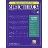 Teach Yourself Music Theory