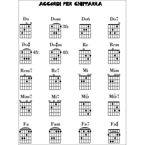 Canzoniere Junior