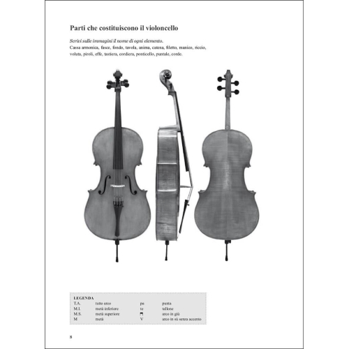 Gionata Brunelli - Metodo pratico per lo studio del Violoncello