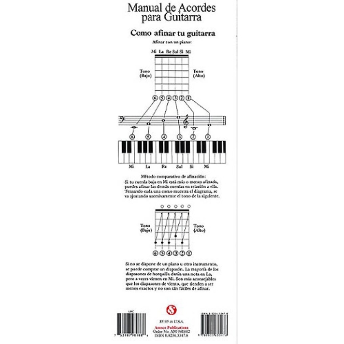 Manual De Acordes Para Guitarra