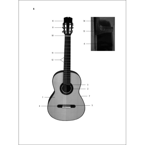 Roberto Fabbri - Guitar Master + Cd