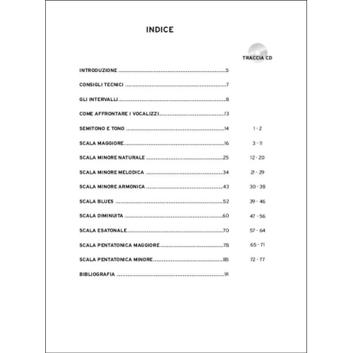 Andrea Tosoni - Ear Training