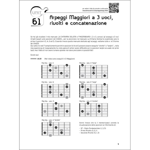 Massimo Varini - Arpeggiology Vol 4