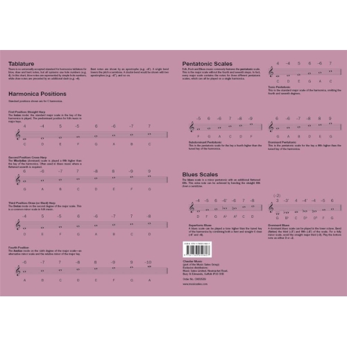 Diatonic Harmonica Chart