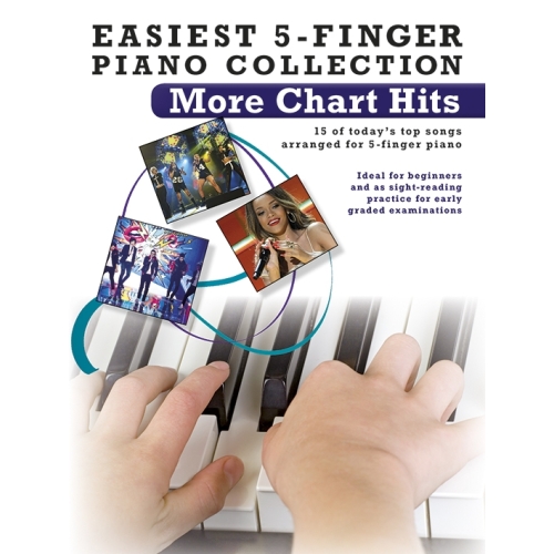 Easiest 5-Finger Piano...