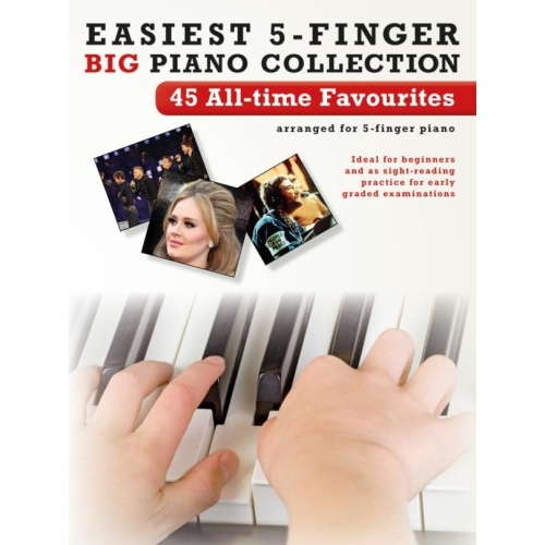 Easiest 5-Finger Piano...