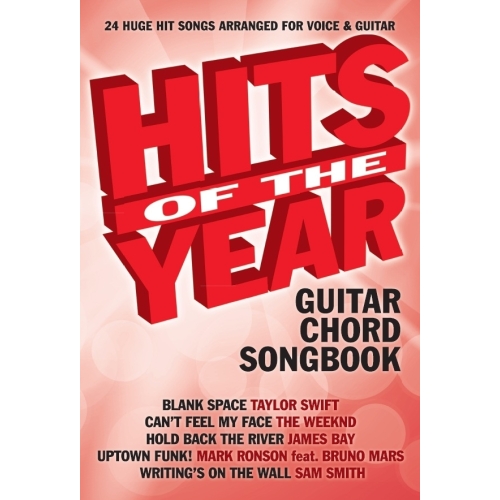Hits Of The Year 2015...