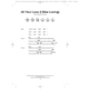 The Little Black Songbook: The Blues