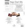 Easiest Keyboard Collection: Huge Chart Hits