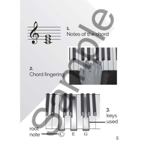 Playbook: Keyboard Chords A Handy Beginner’s Guide