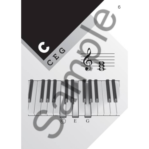Playbook: Keyboard Chords A Handy Beginner’s Guide