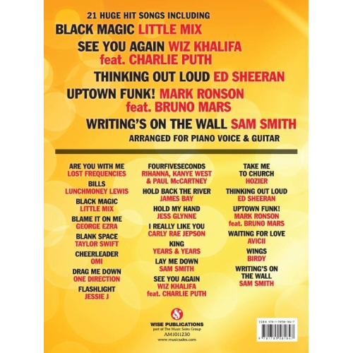 Hits Of The Year 2015 PVG