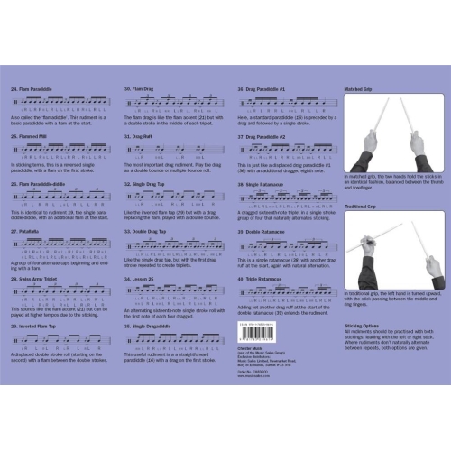 Drum Rudiments Chart