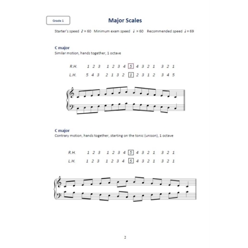 Koh, Josephine - Scales and Arpeggios for Piano Grades 1-3