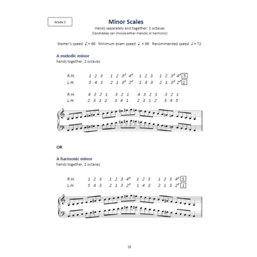 Koh, Josephine - Scales and Arpeggios for Piano Grades 1-3