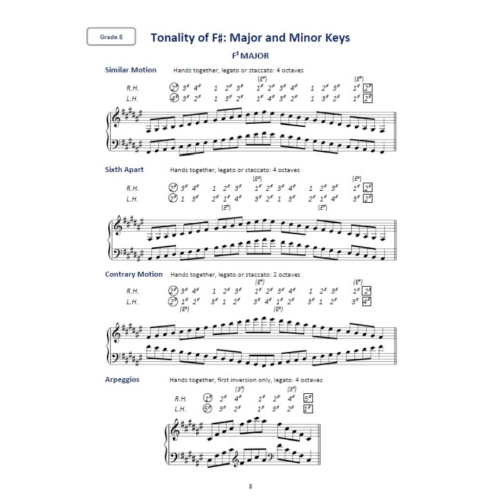 Koh, Josephine - Scales and Arpeggios for Piano Grade 8