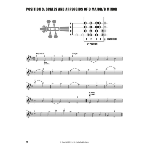 Dezaire, Nico - Violin Positions 3, 2 & 1/2