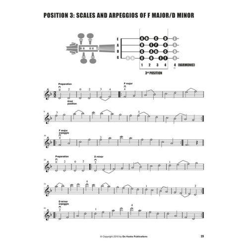 Dezaire, Nico - Violin Positions 3, 2 & 1/2