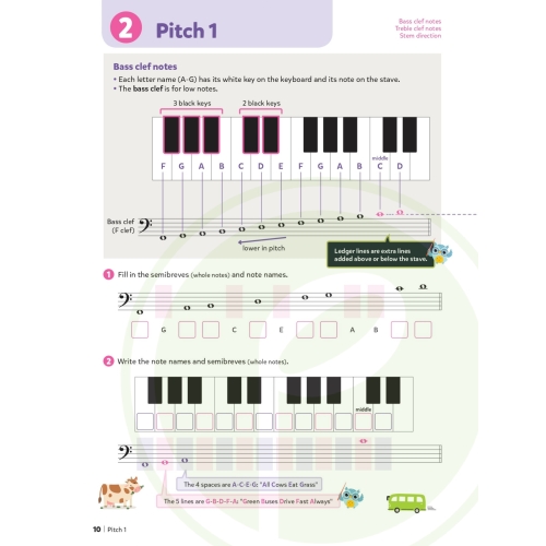 Poco Music Theory for Young Musicians, Grade 1