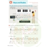 Poco Music Theory for Young Musicians, Grade 1
