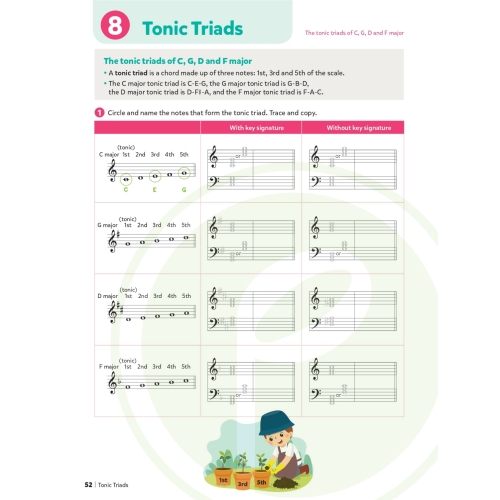 Music Theory for Young Musicians, Grade 1