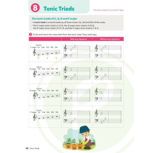 Poco Music Theory for Young Musicians, Grade 1