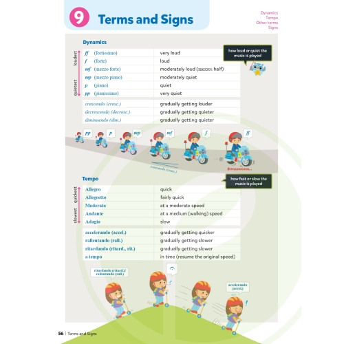 Poco Music Theory for Young Musicians, Grade 1
