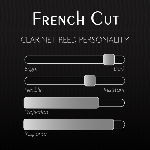 Legere French Cut Bb Clarinet Reeds