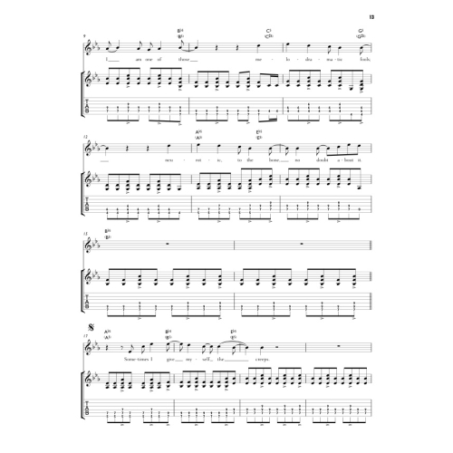 Green Day - Green Day - Guitar