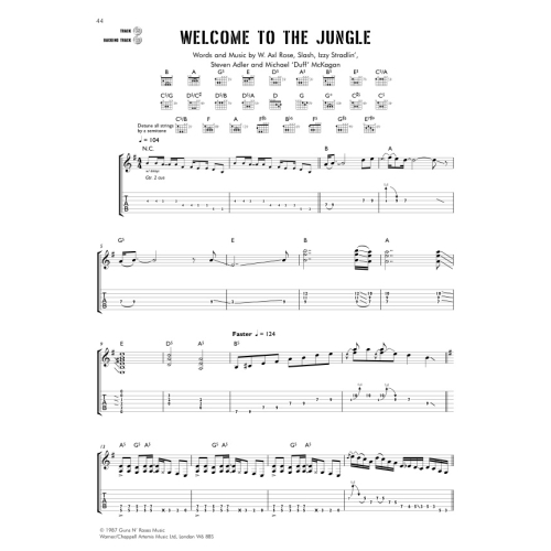 Guns N' Roses - Guns n' Roses - Guitar