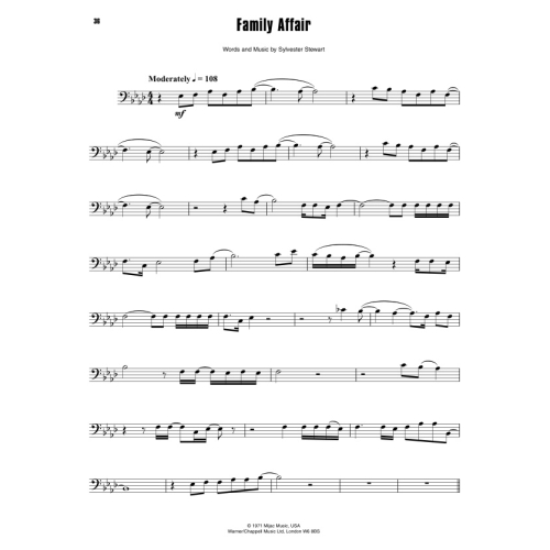 Big Pop Instrumental Solos (trombone)