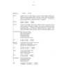Bock, J & Harnick, S - Fiddler on the Roof (libretto)