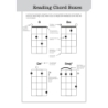 Ukulele Playlist: The Red Book