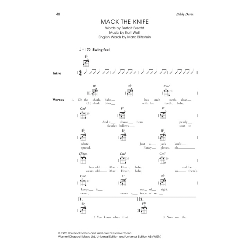Ukulele Playlist: The Red Book