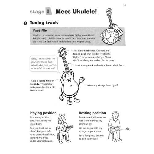 Ukulele Basics