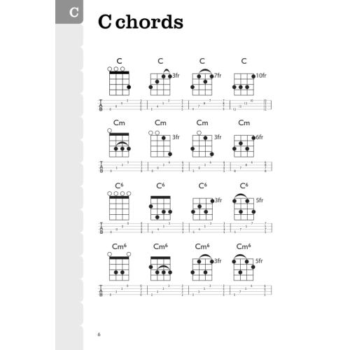 Davis, Alex - Ukulele Chordlist