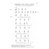 The Ukulele Playlist Green Book