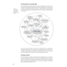 Harris, Paul - Simultaneous Learning