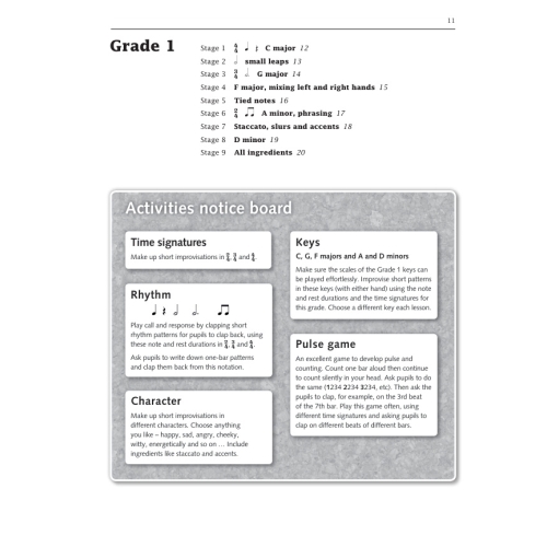Improve your sight-reading! Teacher's book Piano Grades 1-5