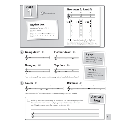 Paul Harris's Oboe Basics