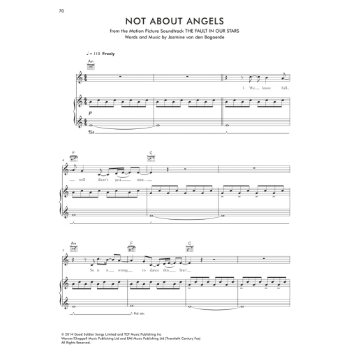 Birdy - Birdy Piano Songbook (PVG)