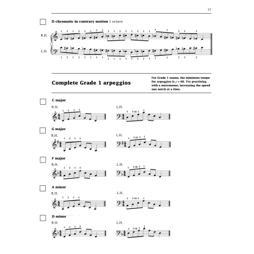 Improve your scales! Piano Grade 1