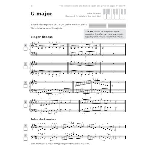 Improve your scales! Piano Grade 2