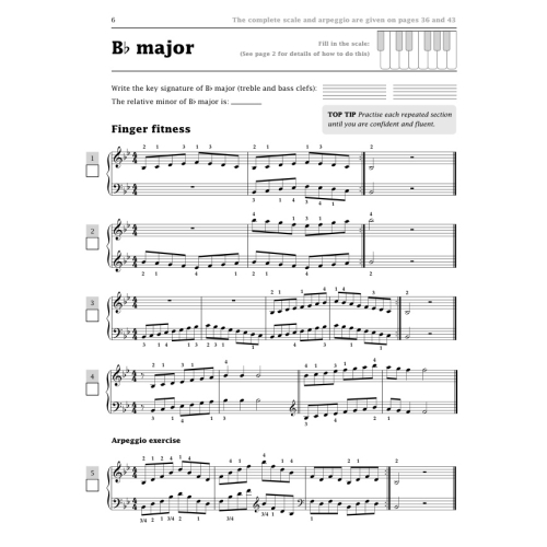 Improve your scales! Piano Grade 4