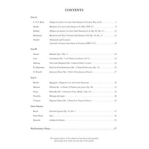 Grade 7 Piano Anthology - Examination Pieces for 2023 & 2024