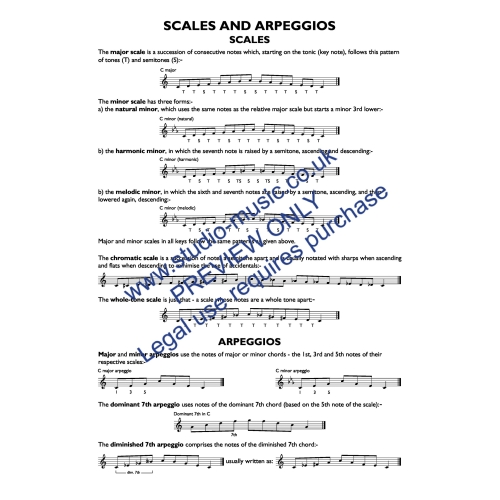 Sparke, Philip - Scales and Arpeggios for Woodwind Instruments (Flute)